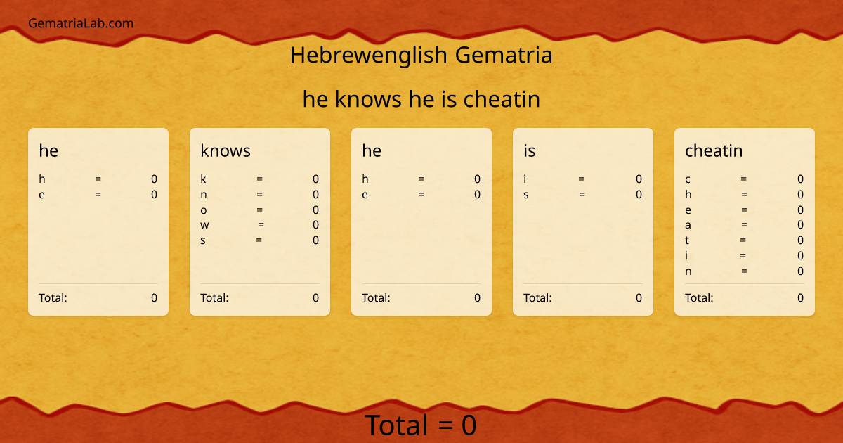 he knows he is cheatin in hebrewenglish Gematria